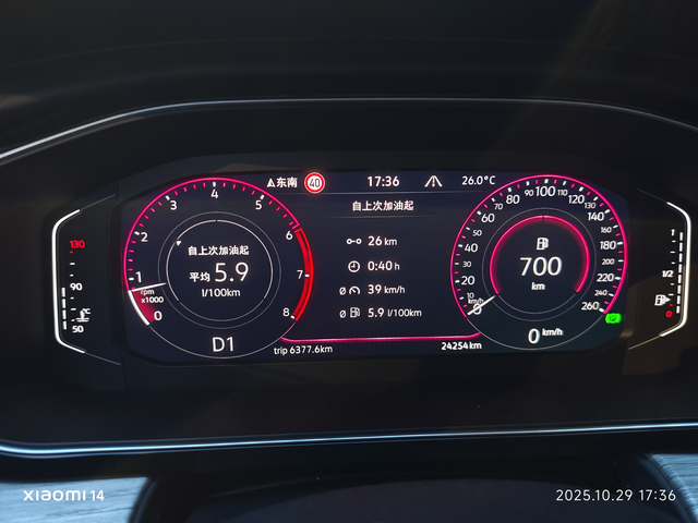 練習速騰兩年半,有問必答圖2