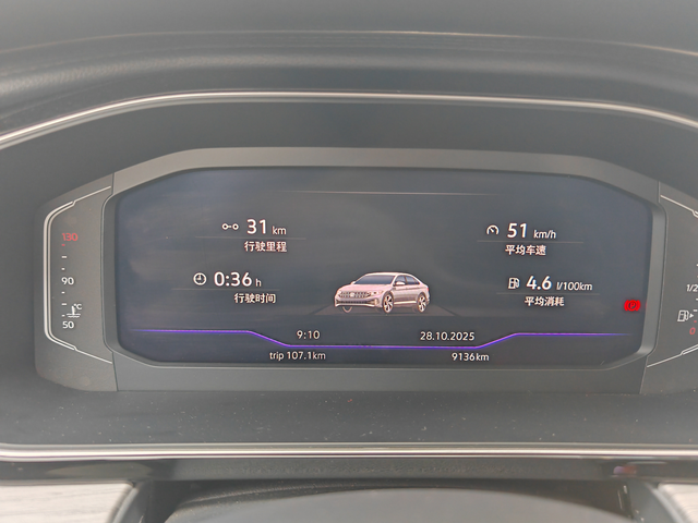 速騰作為通勤車的優缺點圖4