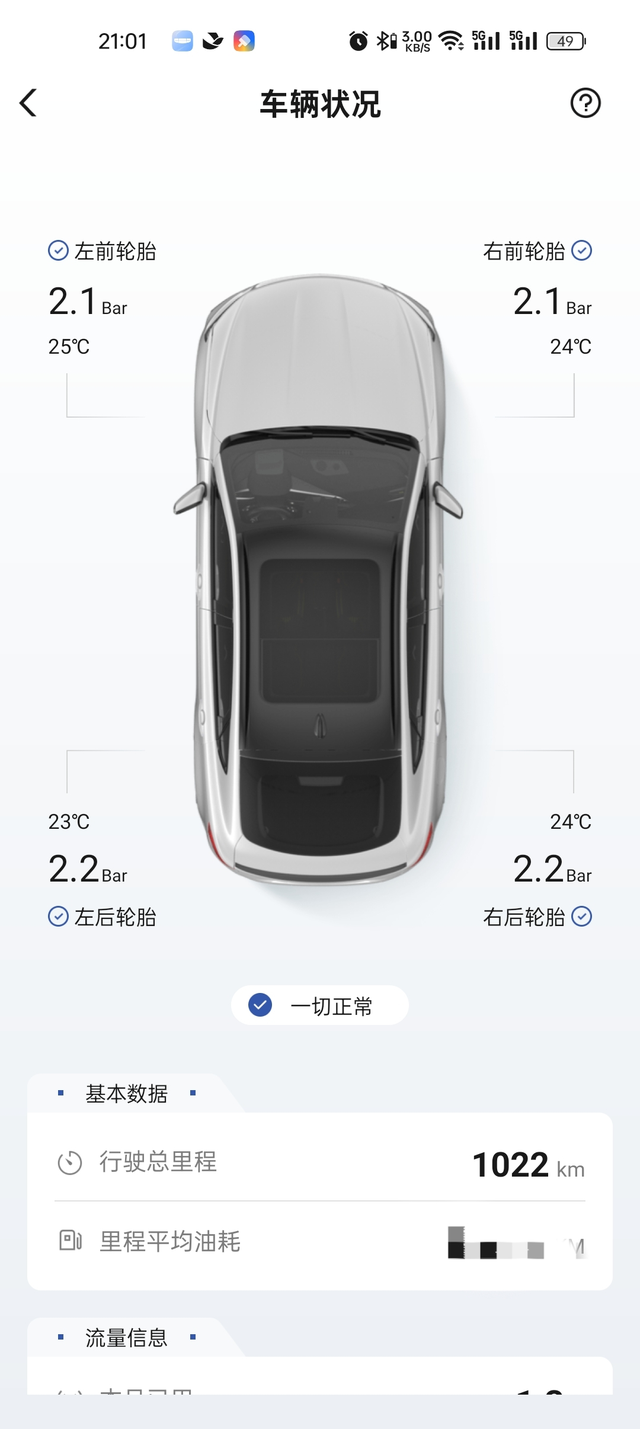 2025提車作業!圖2