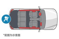 全车六安全气囊