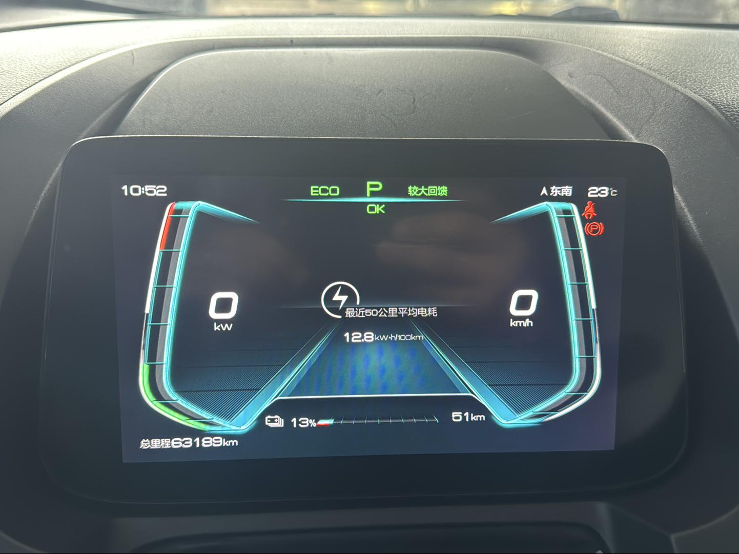BYD Yuan Pro Pro 2021