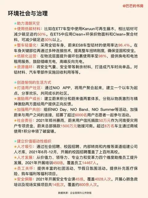 蔚来_蔚来ET5换电站_轿跑SUV全铝车身